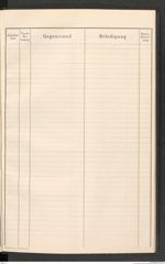 k.k. naturhistorisches Hofmuseum, Protokollbuch Intendanzakten 1912, Seite 129
